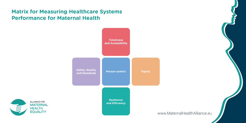Systematic thinking on maternal healthcare in Malta